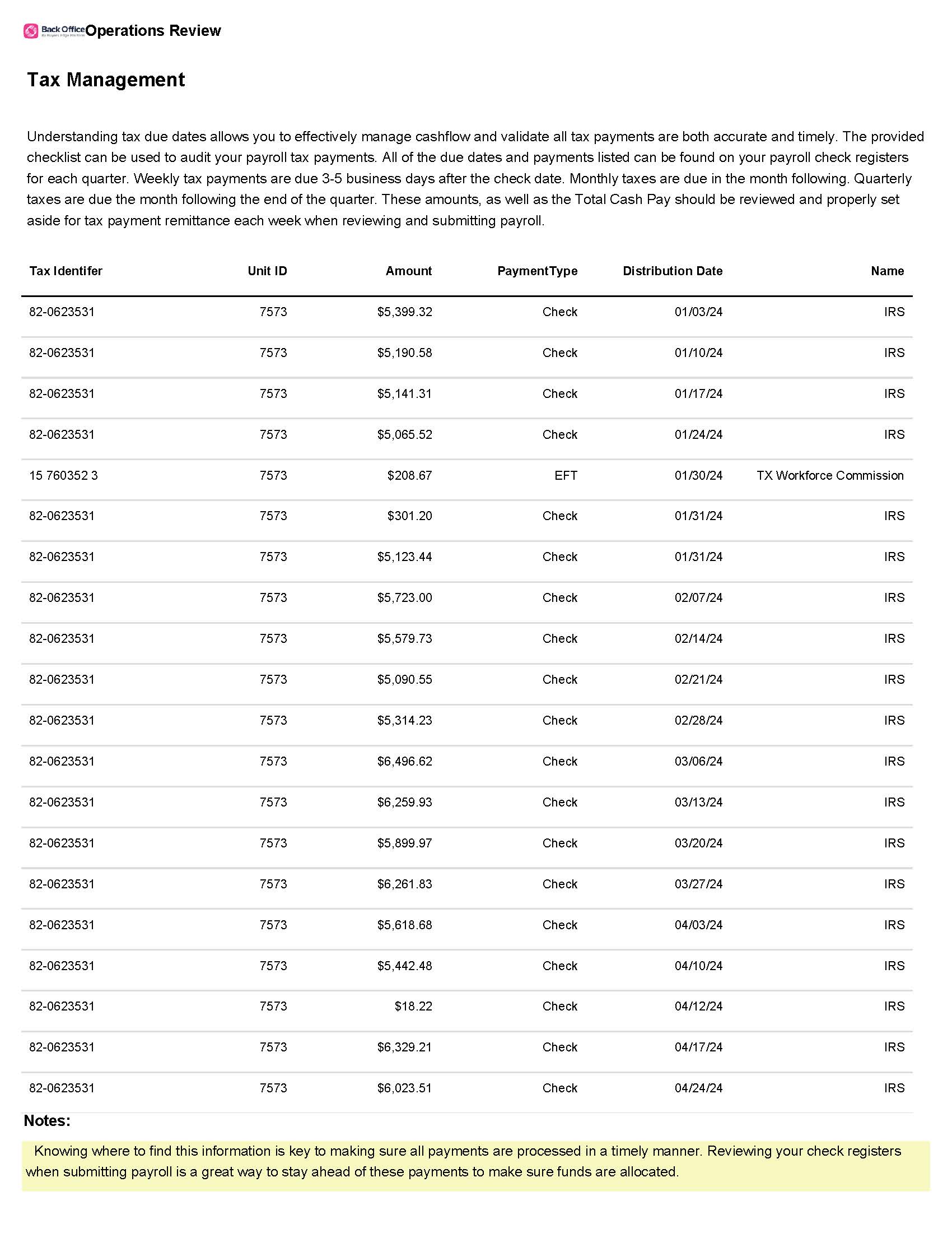 Example Operations Review_Page_09.jpg