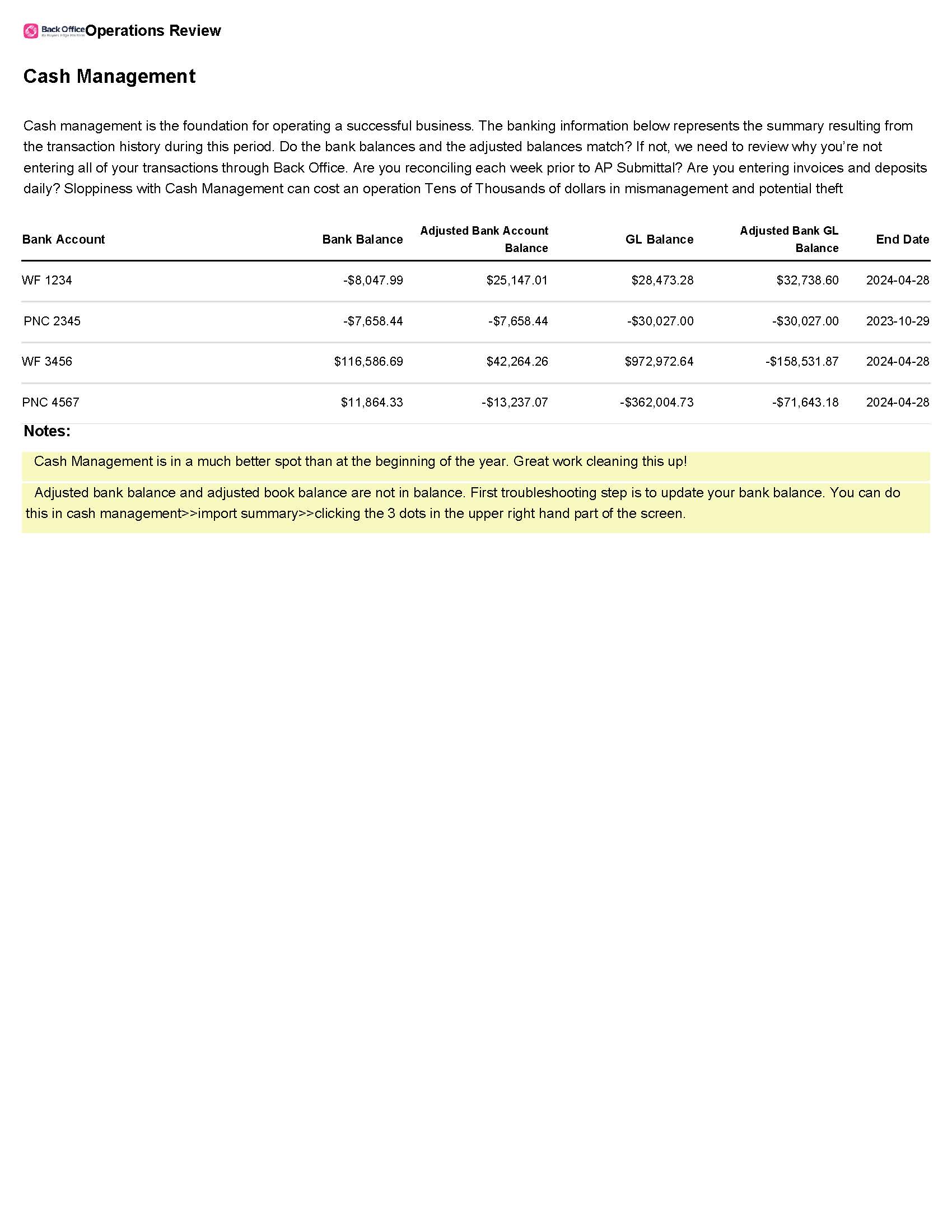 Example Operations Review_Page_02.jpg