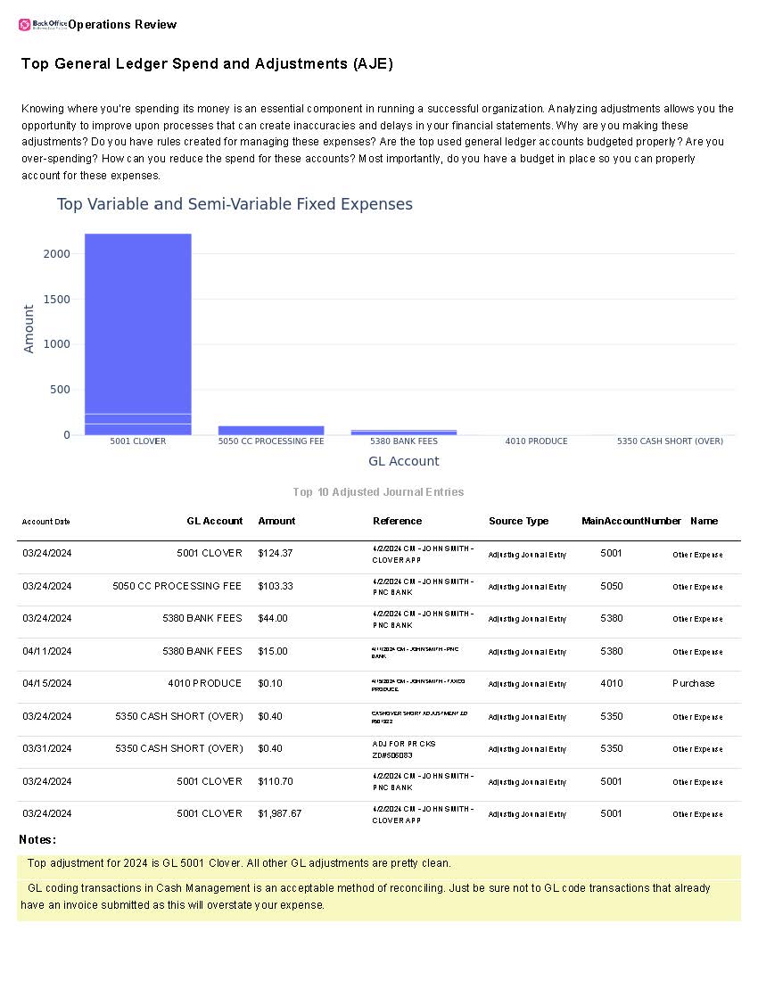 Example Operations Review_Page_03.jpg