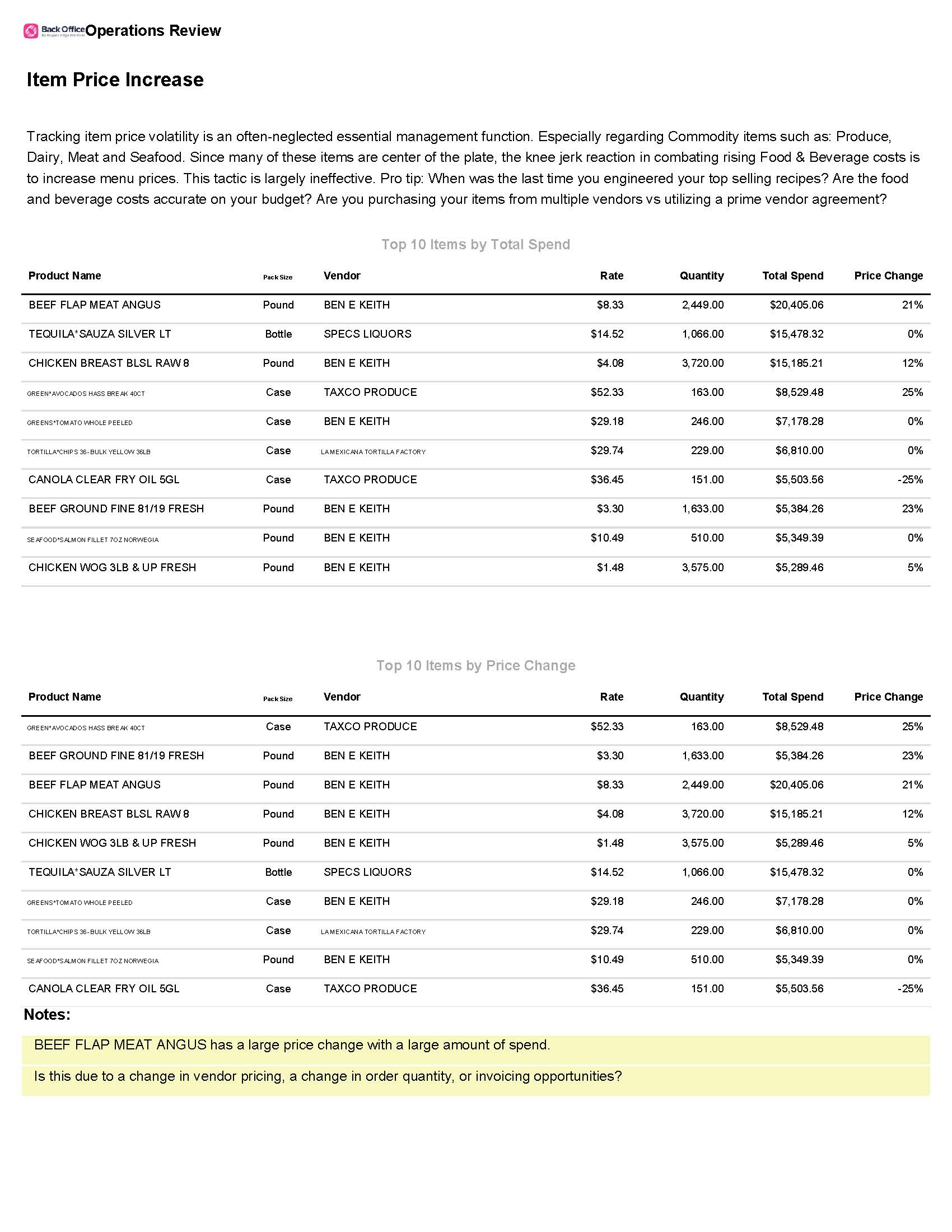 Example Operations Review_Page_08.jpg