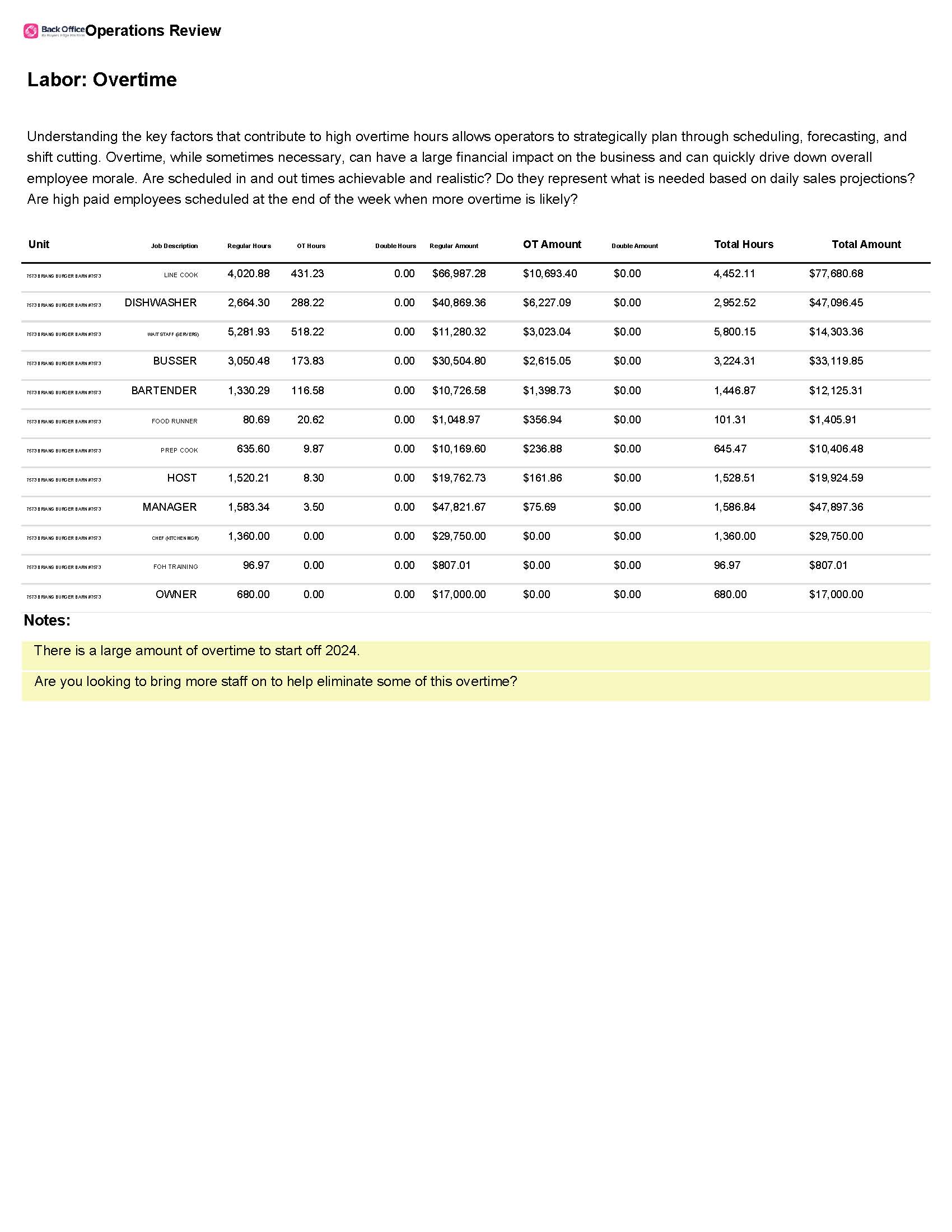 Example Operations Review_Page_10.jpg