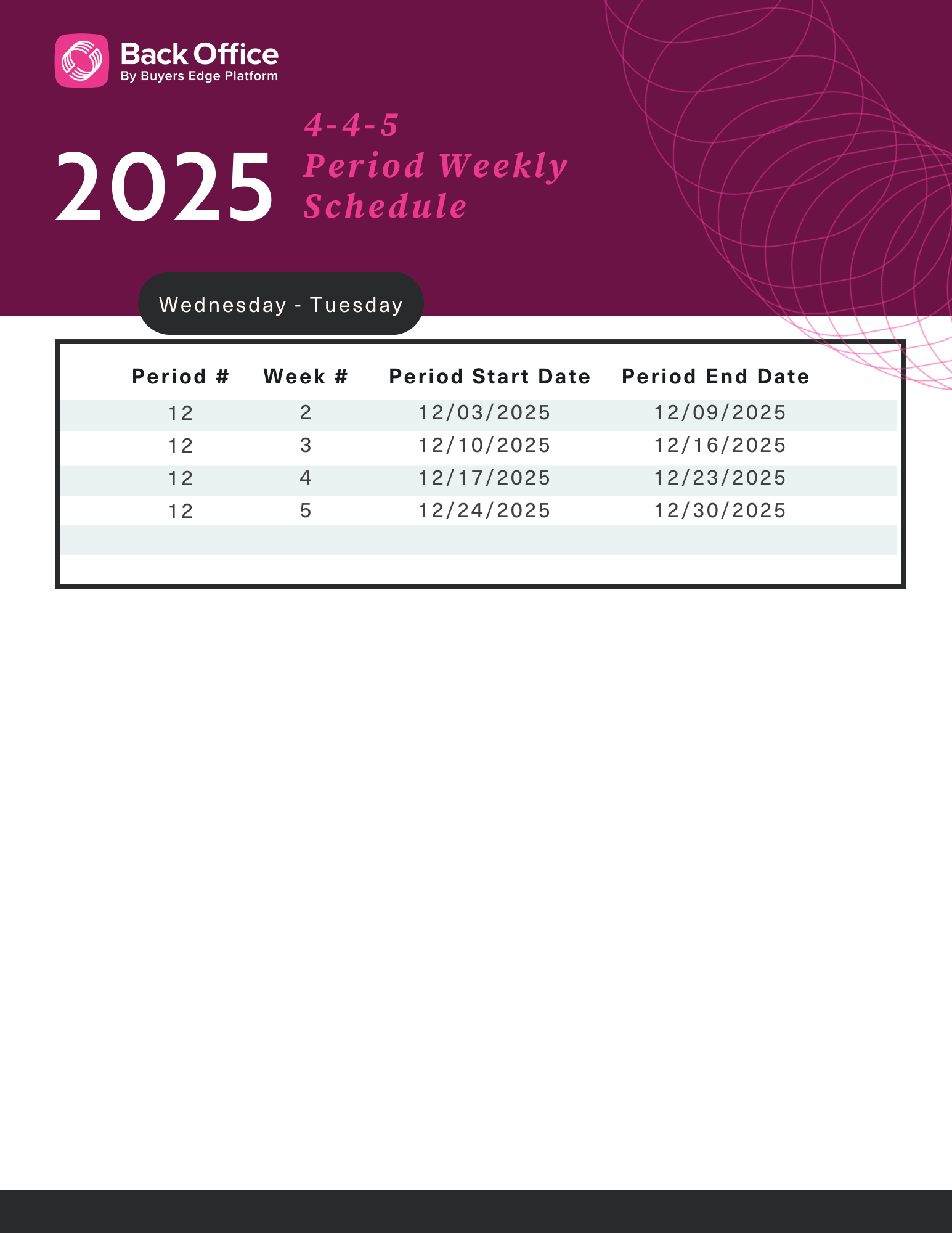 2025-monday-sunday-4-4-5-period-and-weekly-fiscal-calendars-back-office