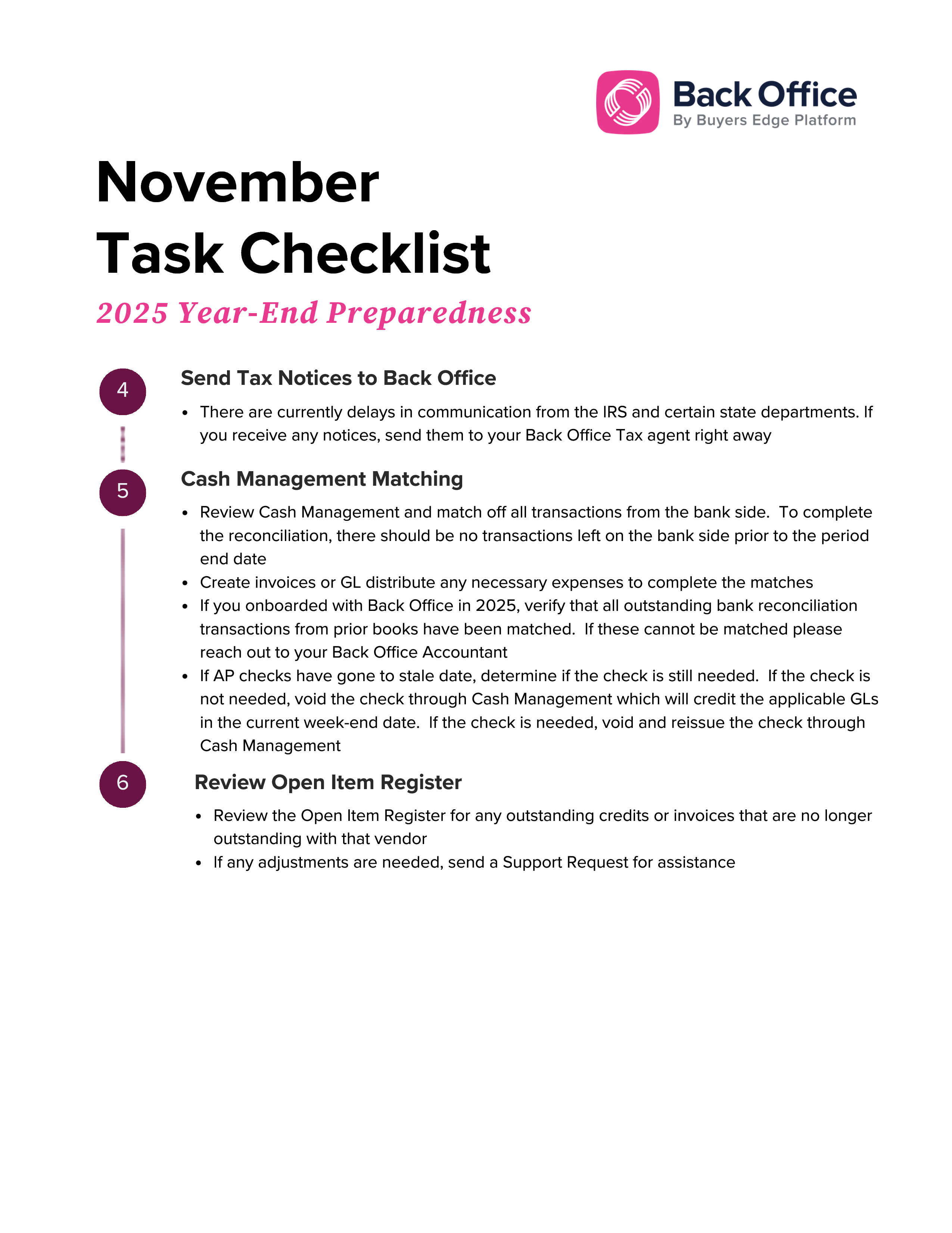 BOSS November 2026 Year-End Task Checklist_Page_2.png